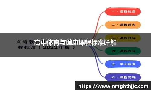 高中体育与健康课程标准详解